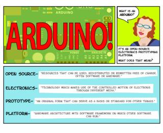 arduino-comic-latest3.pdf
